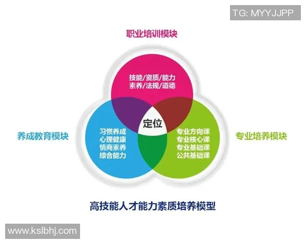 实况足球星探导师职业发展路径及技能要求解析